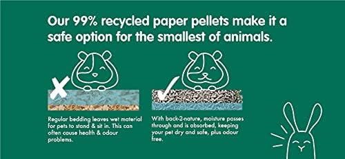 Back2Nature Small Animal Bedding (20L) - Non-Toxic Recycled Paper Rosh Posh LTD