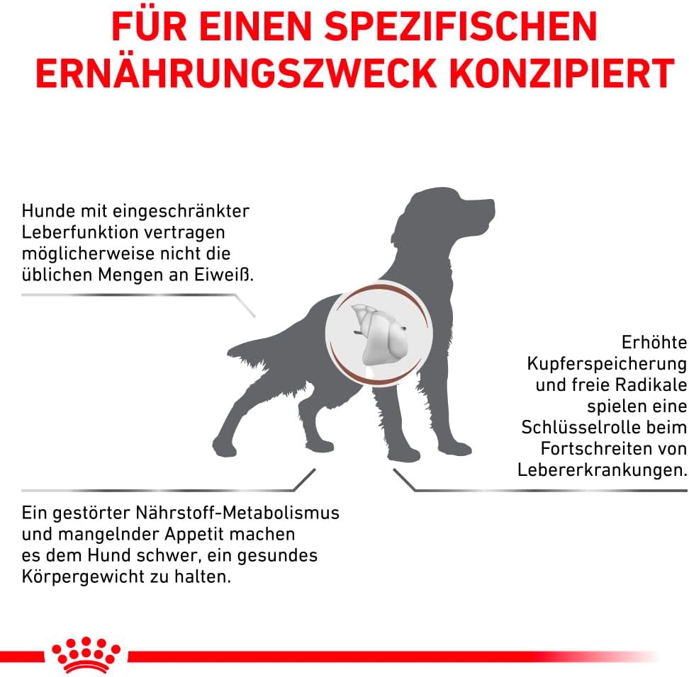 ROYAL CANIN Veterinary Health Nutrition Gastrointestinal Dry Dog Rosh Posh LTD